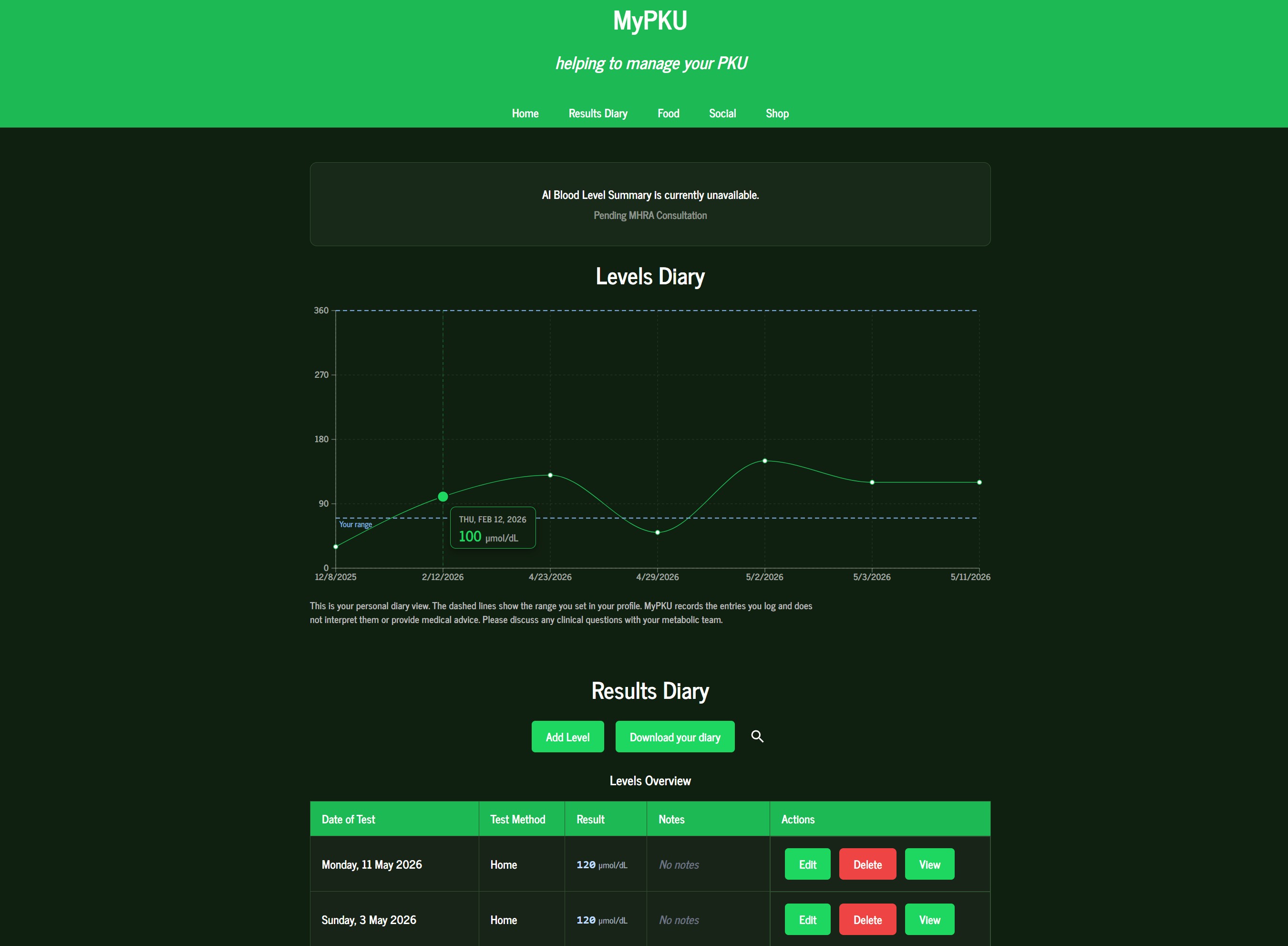 MyPKU Levels Manager showing blood test tracking chart